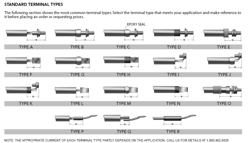 standard terminal types - Wattco